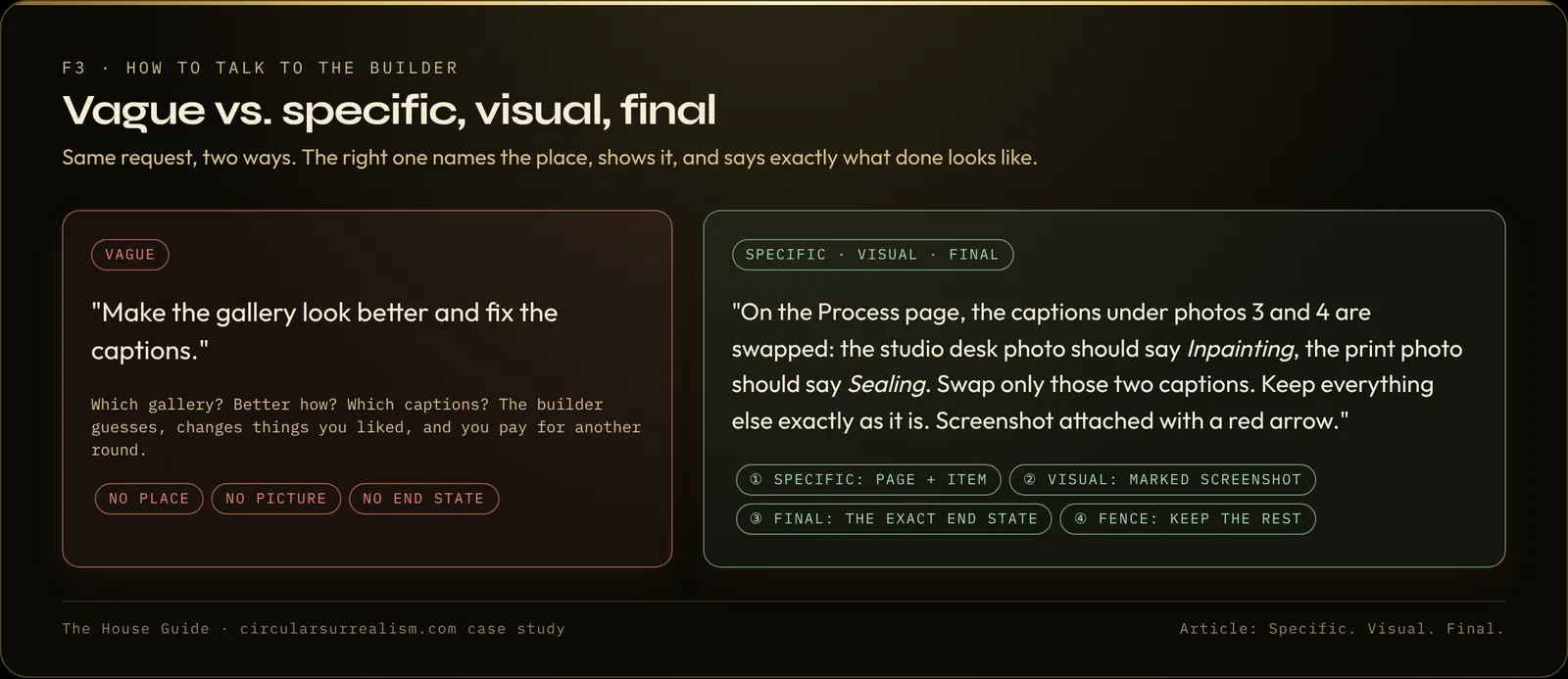 A vague prompt next to a specific, visual, final prompt