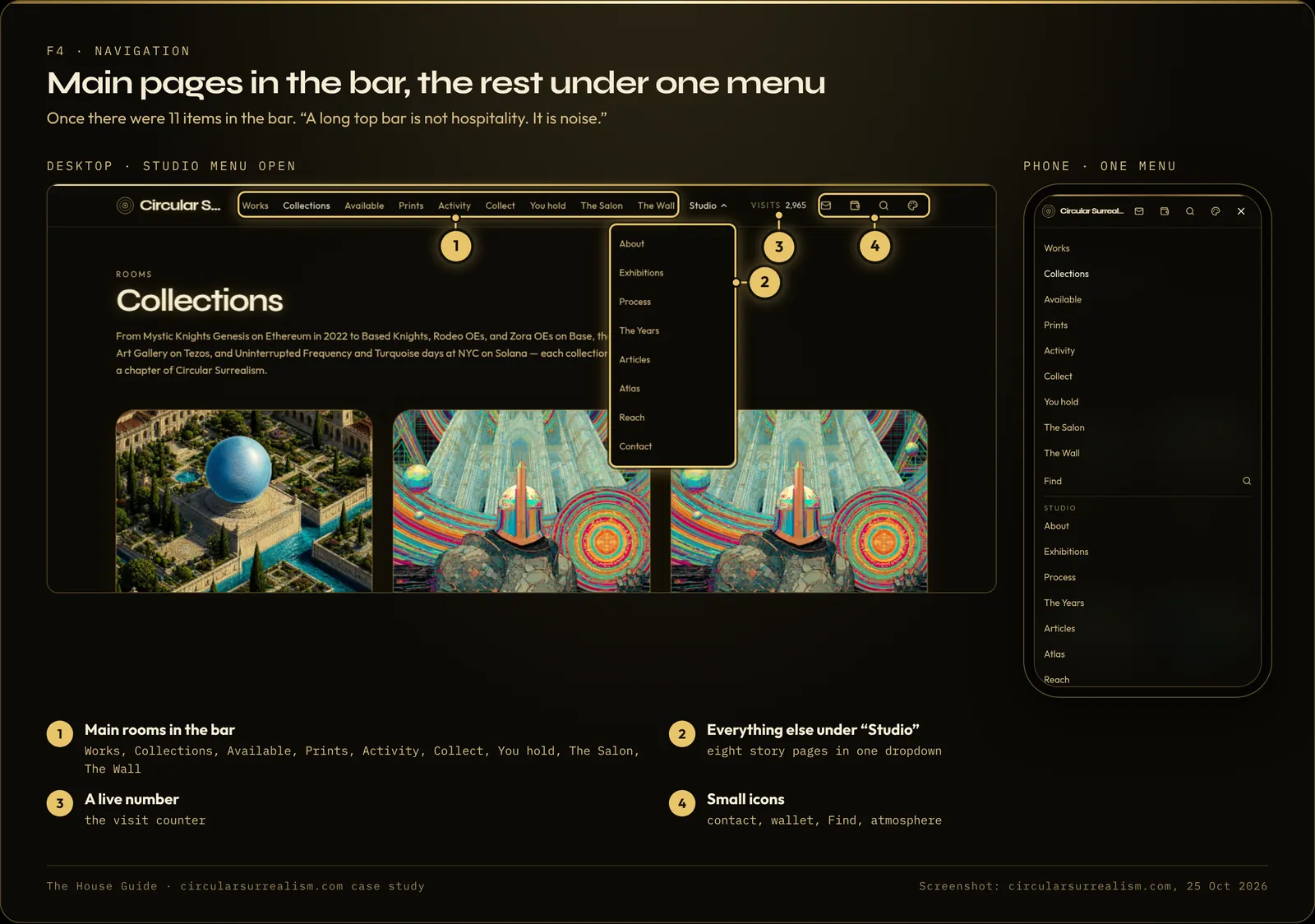 Main rooms in the bar, everything else under one Studio menu